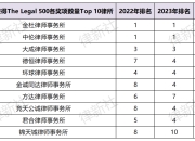 开云体育app在线-关于斯图加特巧夺胜利继续稳定在榜单上升的信息