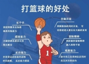 开云体育app在线-我国体育界兴起篮球热潮，青少年热衷