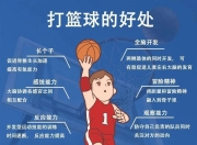开云体育app在线-我国体育界兴起篮球热潮，青少年热衷
