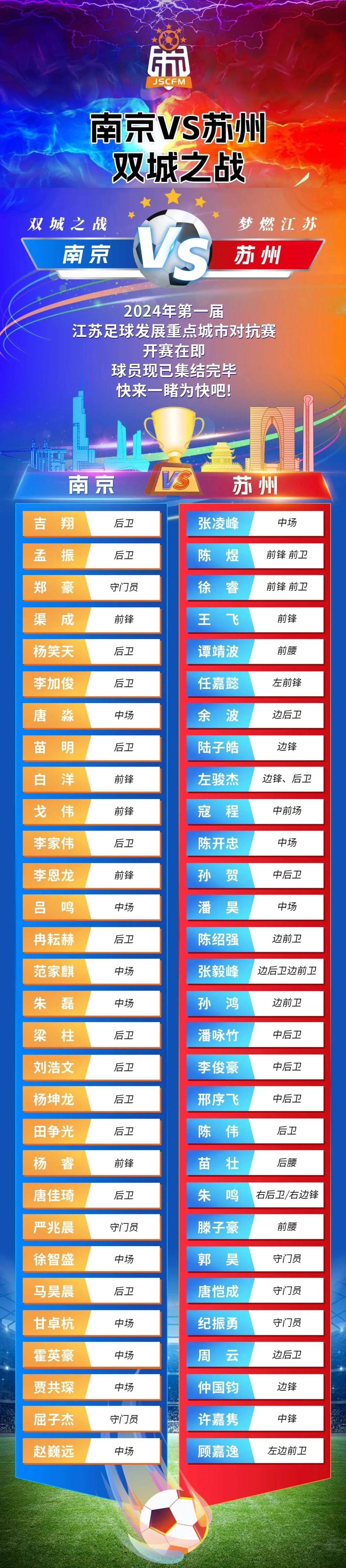 江苏队成功逆袭，球队实力得到验证！的简单介绍