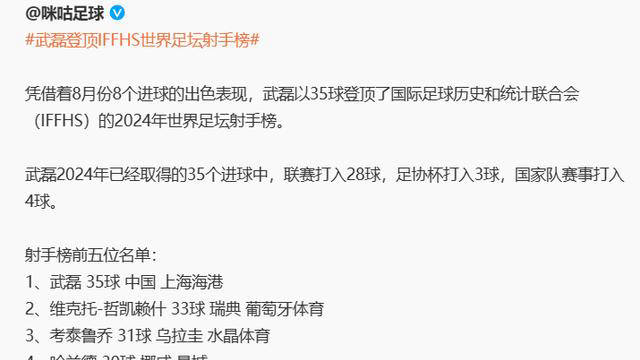 包含卡迪夫城豪取三分，士气大振再出击的词条
