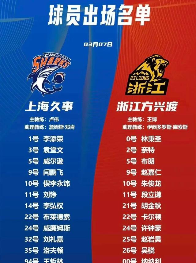 上海男篮全力以赴，力争取得胜利的简单介绍