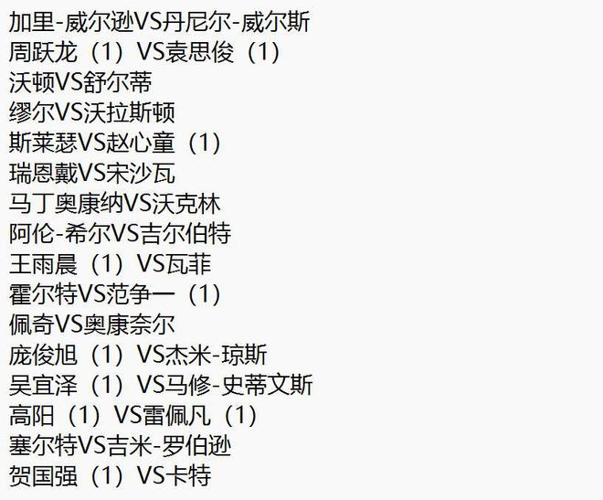 布里斯托夫城同城德比惜败，全队决心更强的简单介绍