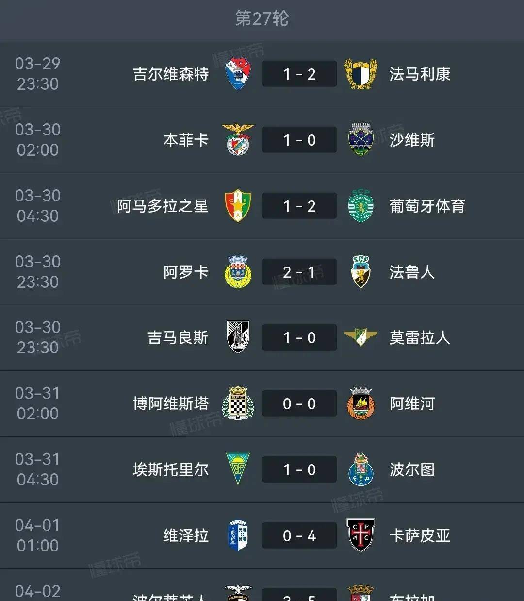 里尔客场战平对手积分榜领先优势缩小的简单介绍
